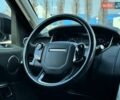 Синій Ленд Ровер Range Rover Sport, об'ємом двигуна 2 л та пробігом 138 тис. км за 35900 $, фото 37 на Automoto.ua