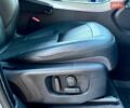 Синій Ленд Ровер Range Rover Sport, об'ємом двигуна 2.99 л та пробігом 85 тис. км за 47500 $, фото 21 на Automoto.ua