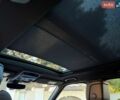 Синій Ленд Ровер Range Rover Sport, об'ємом двигуна 2.99 л та пробігом 85 тис. км за 47000 $, фото 29 на Automoto.ua