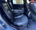 Синій Ленд Ровер Range Rover Sport, об'ємом двигуна 2.99 л та пробігом 85 тис. км за 47000 $, фото 25 на Automoto.ua