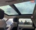Синій Ленд Ровер Range Rover Sport, об'ємом двигуна 2 л та пробігом 67 тис. км за 48000 $, фото 20 на Automoto.ua