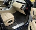 Синій Ленд Ровер Range Rover Sport, об'ємом двигуна 3 л та пробігом 47 тис. км за 15500 $, фото 5 на Automoto.ua