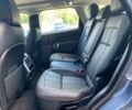 Синій Ленд Ровер Range Rover Sport, об'ємом двигуна 3 л та пробігом 0 тис. км за 89900 $, фото 19 на Automoto.ua