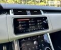 Синій Ленд Ровер Range Rover Sport, об'ємом двигуна 3 л та пробігом 110 тис. км за 72300 $, фото 57 на Automoto.ua