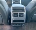 Синій Ленд Ровер Range Rover Sport, об'ємом двигуна 3 л та пробігом 0 тис. км за 89900 $, фото 20 на Automoto.ua