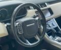 Синій Ленд Ровер Range Rover Sport, об'ємом двигуна 3 л та пробігом 44 тис. км за 15500 $, фото 10 на Automoto.ua