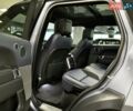 Синій Ленд Ровер Range Rover Sport, об'ємом двигуна 2.99 л та пробігом 102 тис. км за 58700 $, фото 38 на Automoto.ua