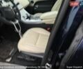 Синій Ленд Ровер Range Rover Sport, об'ємом двигуна 3 л та пробігом 155 тис. км за 25000 $, фото 59 на Automoto.ua