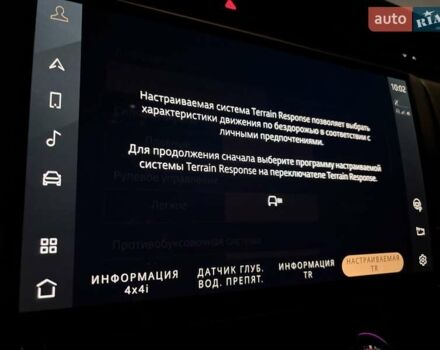Синій Ленд Ровер Range Rover Sport, об'ємом двигуна 3 л та пробігом 59 тис. км за 129333 $, фото 33 на Automoto.ua