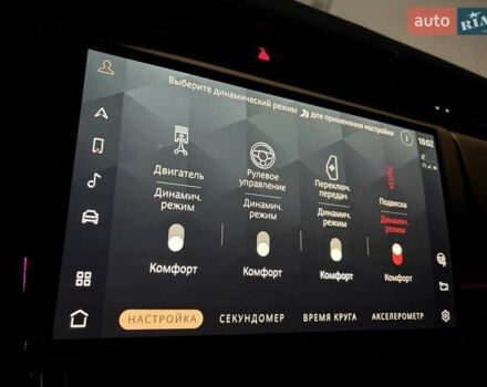 Синій Ленд Ровер Range Rover Sport, об'ємом двигуна 3 л та пробігом 59 тис. км за 129333 $, фото 43 на Automoto.ua