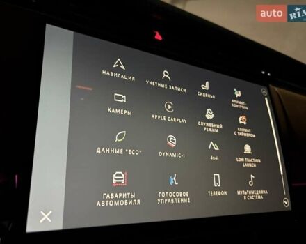 Синій Ленд Ровер Range Rover Sport, об'ємом двигуна 3 л та пробігом 59 тис. км за 129333 $, фото 72 на Automoto.ua