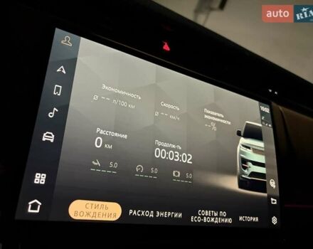 Синій Ленд Ровер Range Rover Sport, об'ємом двигуна 3 л та пробігом 59 тис. км за 129333 $, фото 44 на Automoto.ua