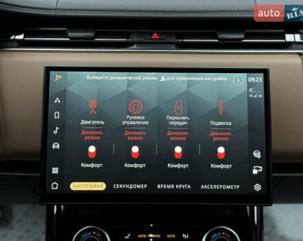 Синій Ленд Ровер Range Rover Sport, об'ємом двигуна 3 л та пробігом 40 тис. км за 142000 $, фото 64 на Automoto.ua