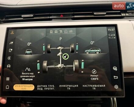 Ленд Ровер Рендж Ровер Спорт 2023 в Киеве на Automoto.ua Синий Ленд Ровер Рендж Ровер Спорт, объемом двигателя 3 л и пробегом 32 тыс. км за 143990 $, фото 38 на Automoto.ua