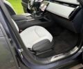 Синій Ленд Ровер Range Rover Sport, об'ємом двигуна 3 л та пробігом 42 тис. км за 128600 $, фото 24 на Automoto.ua