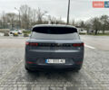 Синій Ленд Ровер Range Rover Sport, об'ємом двигуна 3 л та пробігом 109 тис. км за 97500 $, фото 3 на Automoto.ua