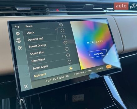 Синій Ленд Ровер Range Rover Sport, об'ємом двигуна 3 л та пробігом 9 тис. км за 139000 $, фото 18 на Automoto.ua