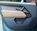 Зелений Ленд Ровер Range Rover Sport, об'ємом двигуна 3 л та пробігом 19 тис. км за 117500 $, фото 24 на Automoto.ua