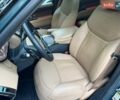 Зелений Ленд Ровер Range Rover Sport, об'ємом двигуна 3 л та пробігом 19 тис. км за 117500 $, фото 23 на Automoto.ua