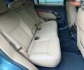 Зелений Ленд Ровер Range Rover Sport, об'ємом двигуна 3 л та пробігом 19 тис. км за 117500 $, фото 31 на Automoto.ua