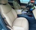Зелений Ленд Ровер Range Rover Sport, об'ємом двигуна 3 л та пробігом 19 тис. км за 117500 $, фото 37 на Automoto.ua