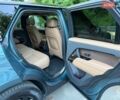 Зелений Ленд Ровер Range Rover Sport, об'ємом двигуна 3 л та пробігом 19 тис. км за 117500 $, фото 29 на Automoto.ua