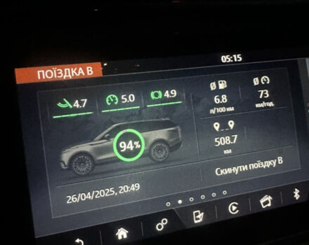 Белый Ленд Ровер Рендж Ровер Велар, объемом двигателя 2 л и пробегом 155 тыс. км за 27300 $, фото 21 на Automoto.ua