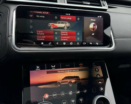 Белый Ленд Ровер Рендж Ровер Велар, объемом двигателя 2 л и пробегом 87 тыс. км за 33300 $, фото 46 на Automoto.ua