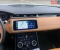 Білий Ленд Ровер Рендж Ровер Велар, об'ємом двигуна 2 л та пробігом 152 тис. км за 32900 $, фото 41 на Automoto.ua