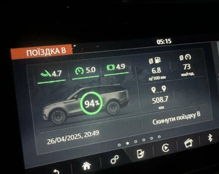 Білий Ленд Ровер Рендж Ровер Велар, об'ємом двигуна 2 л та пробігом 157 тис. км за 28000 $, фото 21 на Automoto.ua