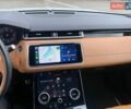 Білий Ленд Ровер Рендж Ровер Велар, об'ємом двигуна 2 л та пробігом 152 тис. км за 33900 $, фото 41 на Automoto.ua
