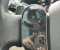 Белый Ленд Ровер Рендж Ровер Велар, объемом двигателя 2 л и пробегом 130 тыс. км за 26300 $, фото 22 на Automoto.ua