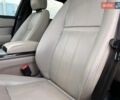Білий Ленд Ровер Рендж Ровер Велар, об'ємом двигуна 2 л та пробігом 124 тис. км за 27500 $, фото 28 на Automoto.ua