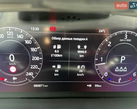 Білий Ленд Ровер Рендж Ровер Велар, об'ємом двигуна 2 л та пробігом 80 тис. км за 38000 $, фото 1 на Automoto.ua