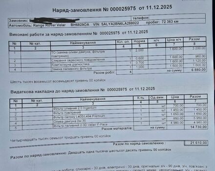 Белый Ленд Ровер Рендж Ровер Велар, объемом двигателя 2 л и пробегом 82 тыс. км за 36666 $, фото 33 на Automoto.ua
