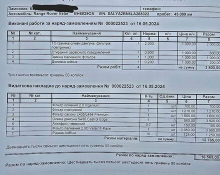 Белый Ленд Ровер Рендж Ровер Велар, объемом двигателя 2 л и пробегом 82 тыс. км за 36666 $, фото 29 на Automoto.ua