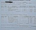 Белый Ленд Ровер Рендж Ровер Велар, объемом двигателя 2 л и пробегом 82 тыс. км за 36666 $, фото 29 на Automoto.ua