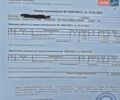 Белый Ленд Ровер Рендж Ровер Велар, объемом двигателя 2 л и пробегом 82 тыс. км за 36666 $, фото 25 на Automoto.ua