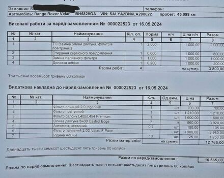 Білий Ленд Ровер Рендж Ровер Велар, об'ємом двигуна 2 л та пробігом 82 тис. км за 36222 $, фото 29 на Automoto.ua