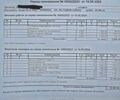 Білий Ленд Ровер Рендж Ровер Велар, об'ємом двигуна 2 л та пробігом 82 тис. км за 36222 $, фото 29 на Automoto.ua