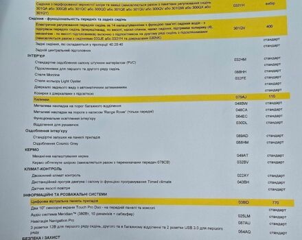 Білий Ленд Ровер Рендж Ровер Велар, об'ємом двигуна 2 л та пробігом 82 тис. км за 36222 $, фото 21 на Automoto.ua