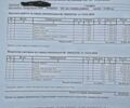 Білий Ленд Ровер Рендж Ровер Велар, об'ємом двигуна 2 л та пробігом 82 тис. км за 36222 $, фото 28 на Automoto.ua