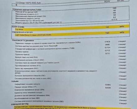 Білий Ленд Ровер Рендж Ровер Велар, об'ємом двигуна 2 л та пробігом 82 тис. км за 36222 $, фото 20 на Automoto.ua