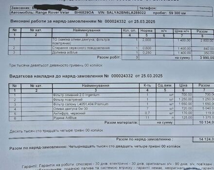 Белый Ленд Ровер Рендж Ровер Велар, объемом двигателя 2 л и пробегом 82 тыс. км за 36666 $, фото 30 на Automoto.ua