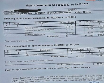 Белый Ленд Ровер Рендж Ровер Велар, объемом двигателя 2 л и пробегом 82 тыс. км за 36666 $, фото 31 на Automoto.ua