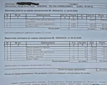 Білий Ленд Ровер Рендж Ровер Велар, об'ємом двигуна 2 л та пробігом 82 тис. км за 36222 $, фото 30 на Automoto.ua