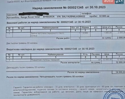 Білий Ленд Ровер Рендж Ровер Велар, об'ємом двигуна 2 л та пробігом 82 тис. км за 36222 $, фото 27 на Automoto.ua