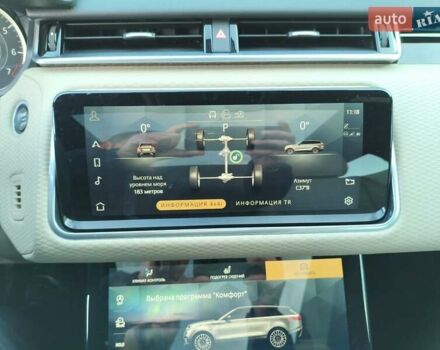 Белый Ленд Ровер Рендж Ровер Велар, объемом двигателя 2 л и пробегом 37 тыс. км за 51783 $, фото 38 на Automoto.ua