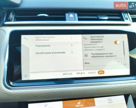 Білий Ленд Ровер Рендж Ровер Велар, об'ємом двигуна 2 л та пробігом 57 тис. км за 46412 $, фото 90 на Automoto.ua