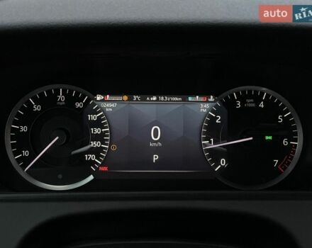 Білий Ленд Ровер Рендж Ровер Велар, об'ємом двигуна 2 л та пробігом 24 тис. км за 42500 $, фото 38 на Automoto.ua